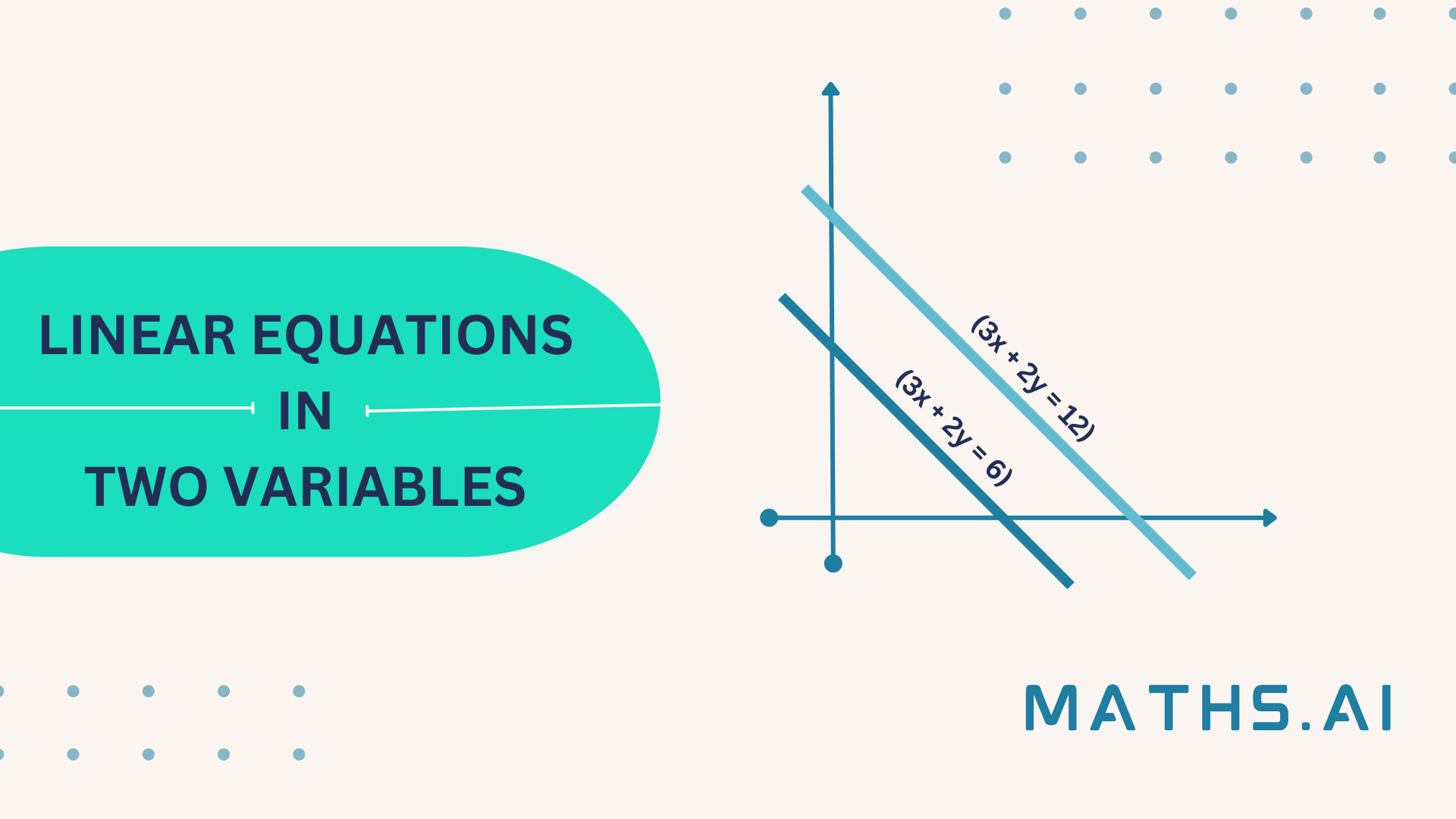 Solving Linear Equations